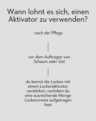 Lockenaktivator für lockiges, gewelltes und krauses Haar Curl Booster Twisty - 6