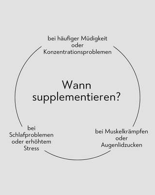 Magnesium + B6 Forte Magnesiumcitrat gegen Wadenkrämpfe, Muskelkrämpfe, Müdigkeit und Stress Nutridome 60 Kapseln - 3