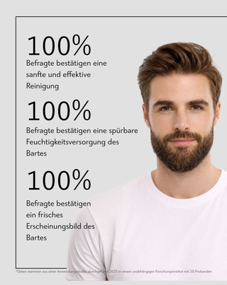 Bartshampoo mit Panthenol und Niacinamid zur Reinigung und Pflege des Bartes Monolit - 6