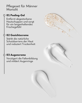 Set aus Augencreme, Gesichtscreme und Gesichtswaschgel für Männer Monolit - 4