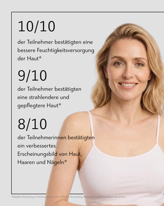 Anti-Aging Elixier mit Fischkollagen und DracoBelle™ Nu Komplex Orphica Clinic Ageless