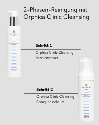 Mizellenwasser zur Reinigung und zum Abschminken mit Harnstoff, Hyaluronsäure und Glykolsäure Cleansing Orphica Clinic 200 ml