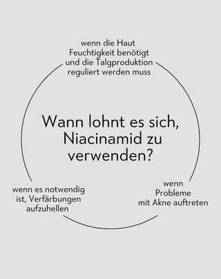 Niacinamid 15% Gesichtsserum für Unvollkommenheiten Nutridome - 3
