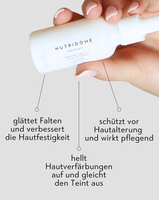 Retinol 0,3% verjüngendes Gesichtsserum für Falten von Nutridome - 3