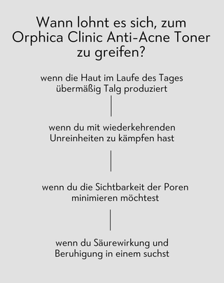Gesichtstoner mit Niacinamid und Azelainsäure Anti-Acne Orphica Clinic 200 ml