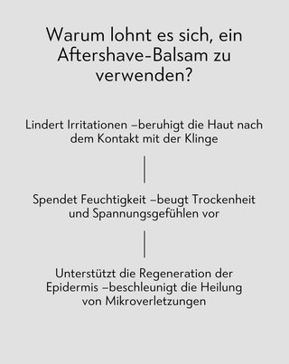 Aftershave-Balsam mit Panthenol und beruhigender Sofortwirkung Monolit - 5