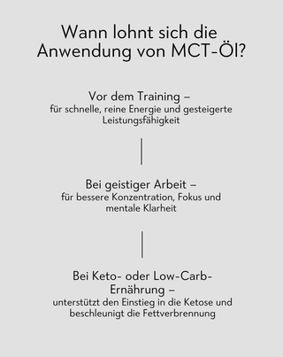 MCT-Öl C8+C10 zum Trinken zur Unterstützung von Energie und Konzentration Nutridome 500 ml - 4