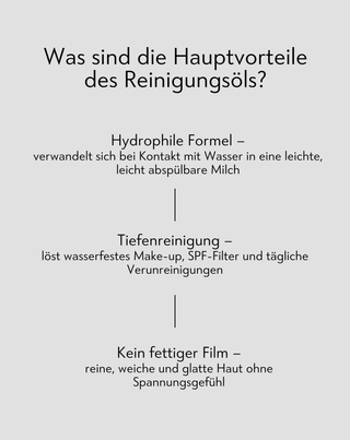 Reinigendes Gesichtsöl zum Abschminken von Kosmetika und Verschmutzungen Nutridome - 4